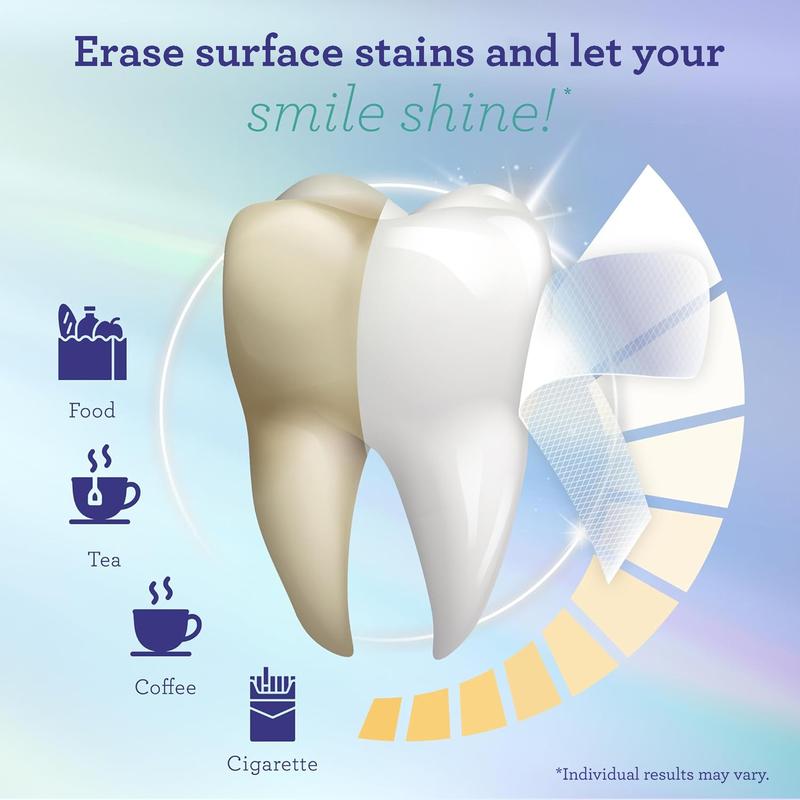 Brite Smile Whitening Strips