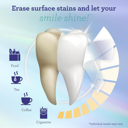 Brite Smile Whitening Strips